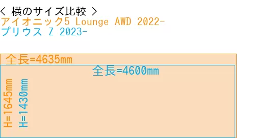 #アイオニック5 Lounge AWD 2022- + プリウス Z 2023-